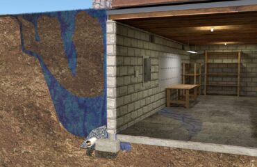 basement waterproofing solutions